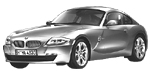 BMW E86 C2CAD Fault Code